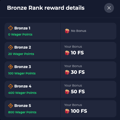 Bronze Rank reward details